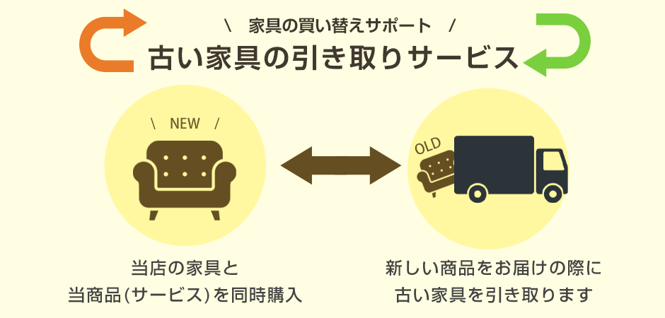 2月8日（月）の日記