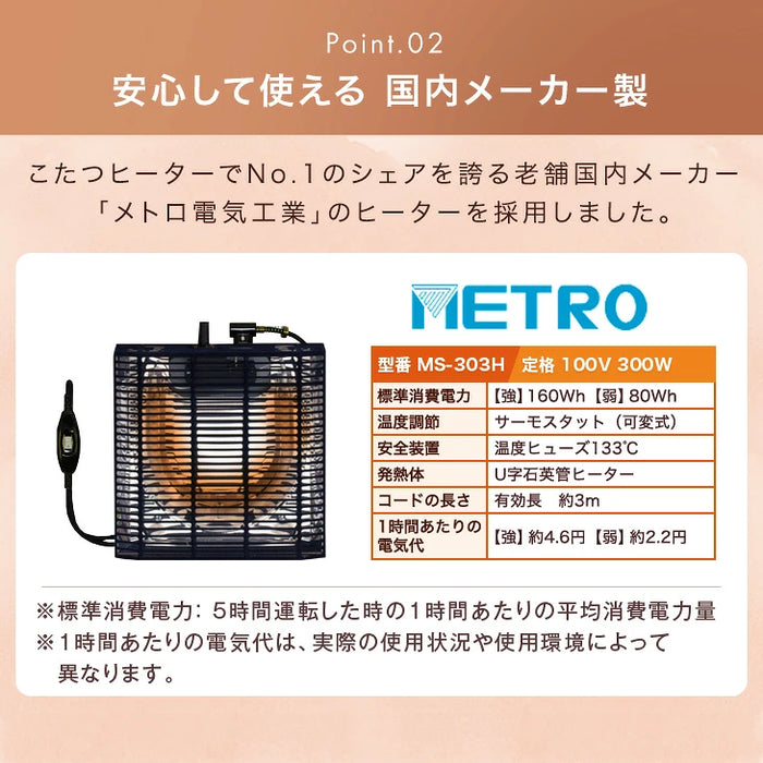 【新発売記念プライス】［2点セット］こたつ 掛け布団 セット 洗える 折りたたみ 楕円形 コンパクト〔00100260〕