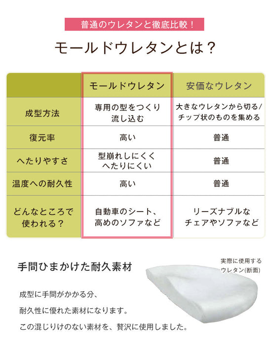 【アウトレット 旧仕様品】学習椅子 ガス昇降式 学習チェア 背もたれスライド 着座ロック ミルキーベージュ〔4780001100・out3076〕