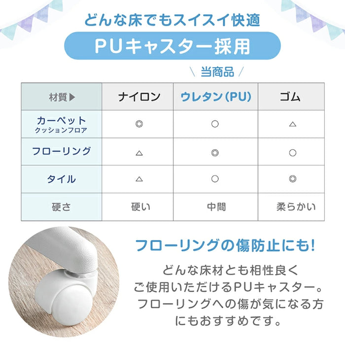 RENEW 学習チェア 背もたれスライド キズ防止 PUキャスター 高さ調節可能 キッズチェア〔04050023〕
