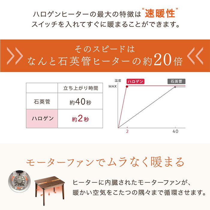 ［4点セット］ダイニングこたつセット 2人掛け 回転式チェア2脚 掛け布団付 600Wハロゲンヒーター 手元コントローラー 高脚 こたつ【玄関渡し】〔09040097〕
