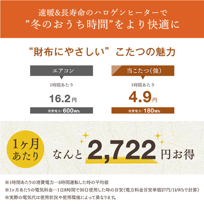 ［幅135cm］ダイニングこたつセット 6点セット 4人掛け 回転式チェア4脚 掛け布団付 600Wハロゲンヒーター 手元コントローラー 高脚 こたつ【開梱設置込み】〔99900693〕