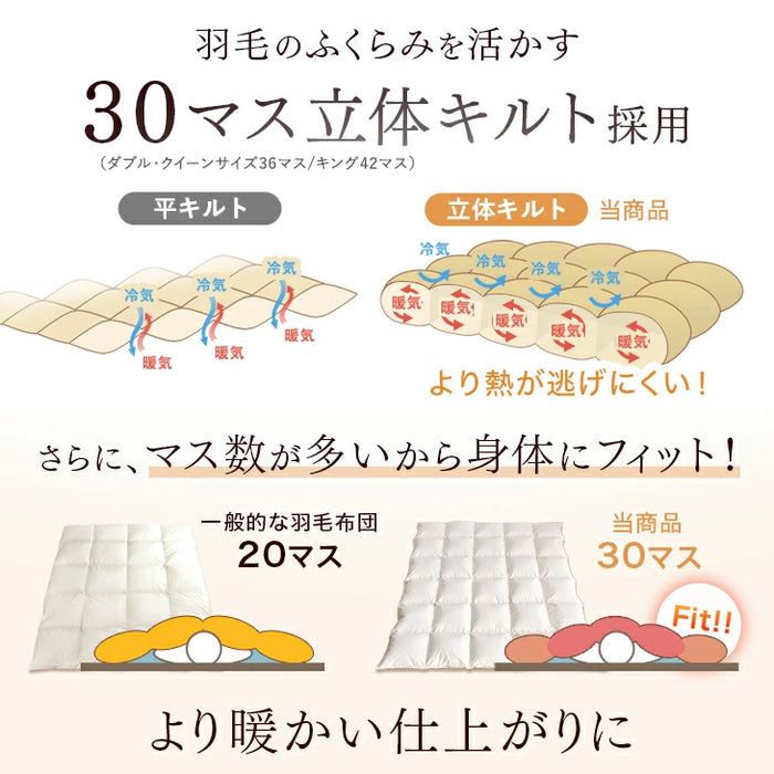 [シングル] 羽毛布団 ホワイトダックダウン93％ 日本製 CILゴールドラベル 30マス立体キルト 400dp以上 アレルGプラス＆洗浄度1200 冬用 ウォッシャブル〔10119003〕