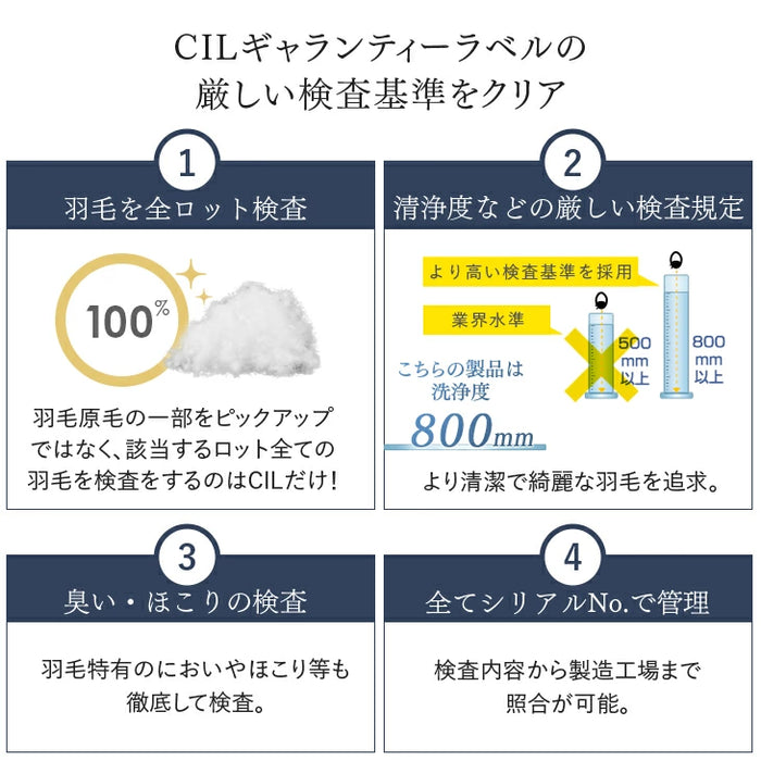 [セミダブルロング] 羽毛布団 日本製 ホワイトダックダウン70% 洗える ウォッシャブル〔19110062〕