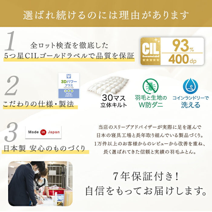 [シングル] 羽毛布団 ホワイトダックダウン93％ 日本製 CILゴールドラベル 30マス立体キルト 400dp以上 アレルGプラス＆洗浄度1200 冬用 ウォッシャブル〔10119003〕