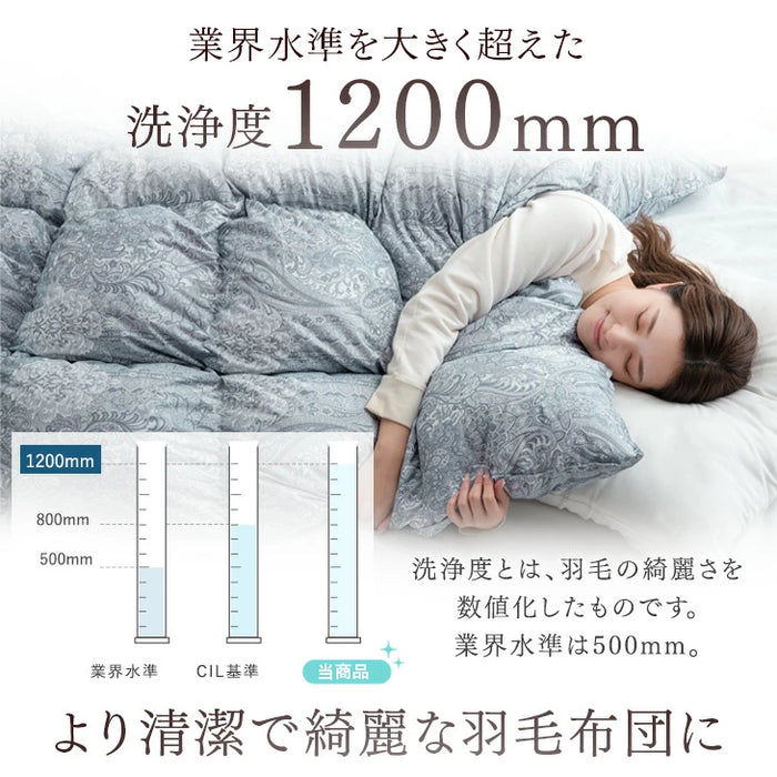 [シングル] 羽毛布団 ホワイトダックダウン93％ 日本製 CILゴールドラベル 30マス立体キルト 400dp以上 アレルGプラス＆洗浄度1200 冬用 ウォッシャブル〔10119003〕