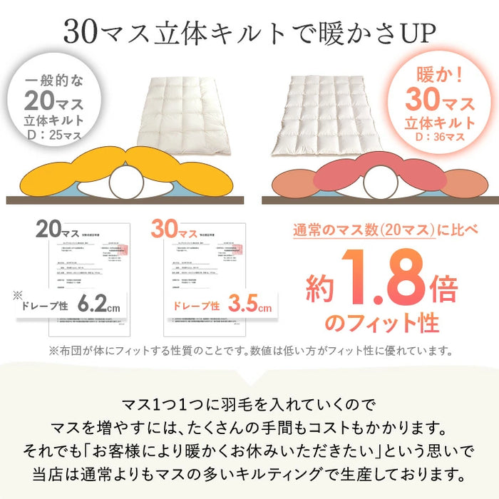 [セミダブル] コインランドリーで洗える羽毛布団 ホワイトグースダウン93％ CILゴールドラベル 36マス立体キルト 400dp以上 かさ高165mm以上 7年保証 日本製 ウォッシャブル〔39100154〕