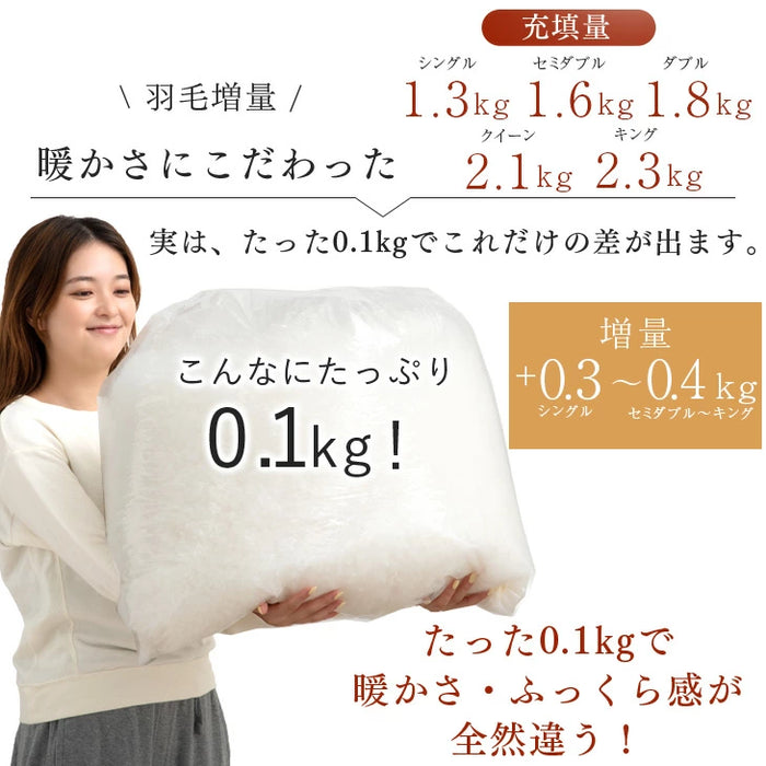 [キング] 大増量2.3kg 羽毛布団 ホワイトグースダウン93％ CILゴールドラベル 二層キルト 400dp以上 かさ高165mm以上 7年保証 日本製 〔10119082〕