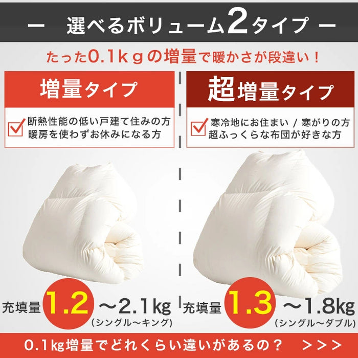 [セミダブル] 女神の羽毛布団 増量1.5kg ポーランド産マザーグースダウン95％ CILブラックラベル 二層キルト 440dp以上 かさ高180mm以上  60サテン 7年保証 日本製 〔10119048〕
