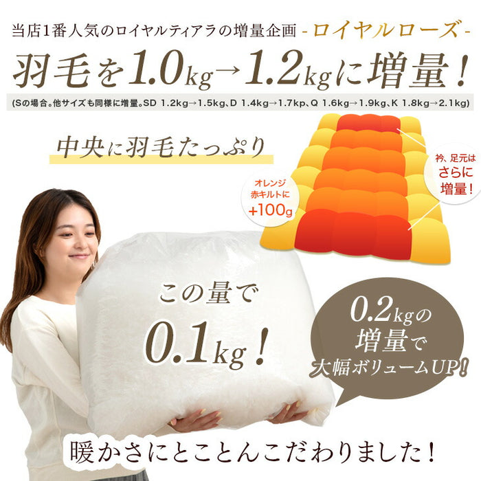 《シリーズ累計40万枚突破》[クイーン] 増量1.9kg 羽毛布団 ホワイトダックダウン93％ 日本製 CILゴールドラベル 36マス立体キルト 400dp以上 かさ高165mm以上 7年保証 〔10119120〕