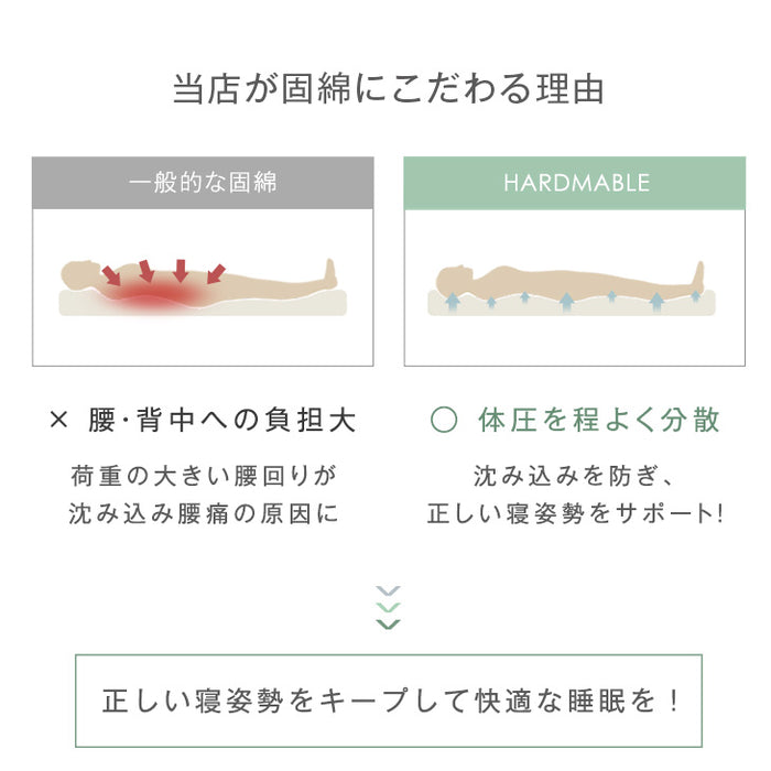 ［シングル］ 三層敷布団 日本製 固綿 防ダニ 抗菌 防臭吸汗 速乾 硬め〔10156720〕
