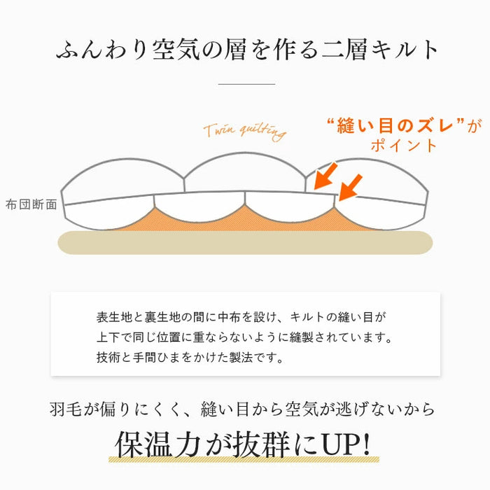[セミダブル] 女神の羽毛布団 増量1.5kg ポーランド産マザーグースダウン95％ CILブラックラベル 二層キルト 440dp以上 かさ高180mm以上  60サテン 7年保証 日本製 〔10119048〕