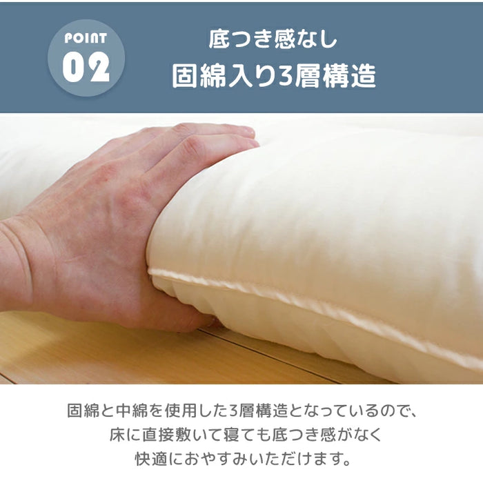 ［幅250cm］ファミリー敷布団 日本製 カバー付 ワイドサイズ  厚8cm 防ダニ 抗菌 防臭 ファミリーサイズ〔10419017〕