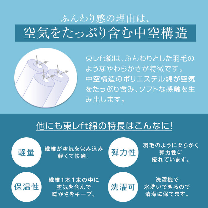 [シングルロング] 日本製 洗える 掛け布団 シンサレートウルトラ200 FT綿  冬用 軽い 暖かい 丸洗い可能〔10460006・11156746〕