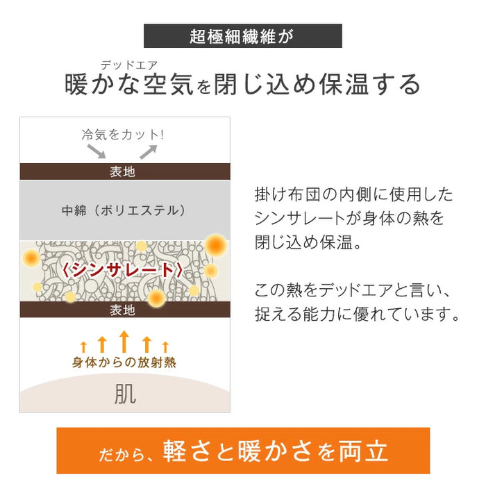 [シングルロング] 日本製 洗える 掛け布団 シンサレートウルトラ200 FT綿  冬用 軽い 暖かい 丸洗い可能〔10460006・11156746〕