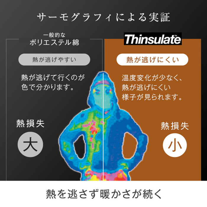 [シングルロング] 日本製 洗える 掛け布団 シンサレートウルトラ200 FT綿  冬用 軽い 暖かい 丸洗い可能〔10460006・11156746〕
