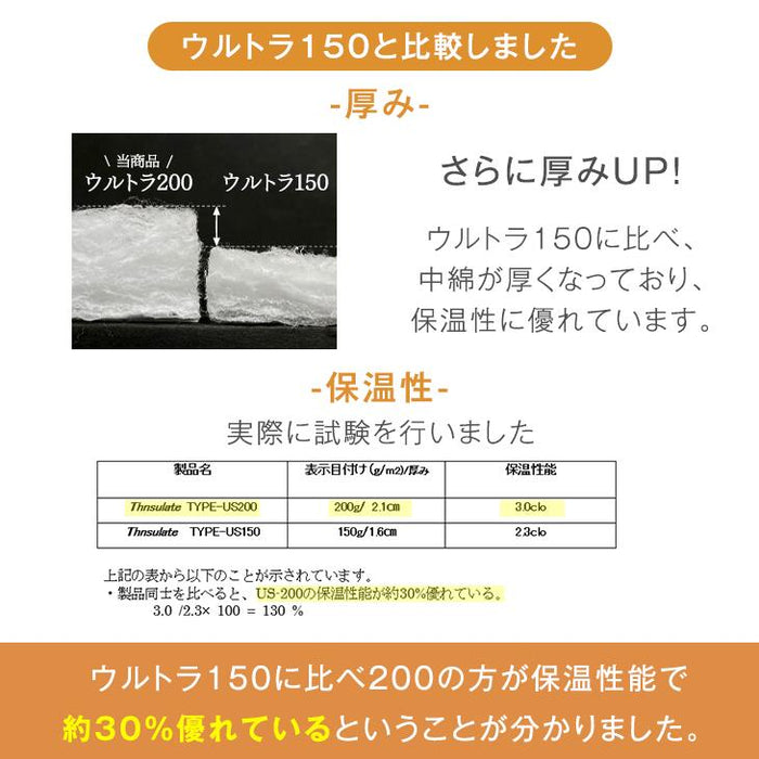[シングルロング] 日本製 洗える 掛け布団 シンサレートウルトラ200 FT綿  冬用 軽い 暖かい 丸洗い可能〔10460006・11156746〕