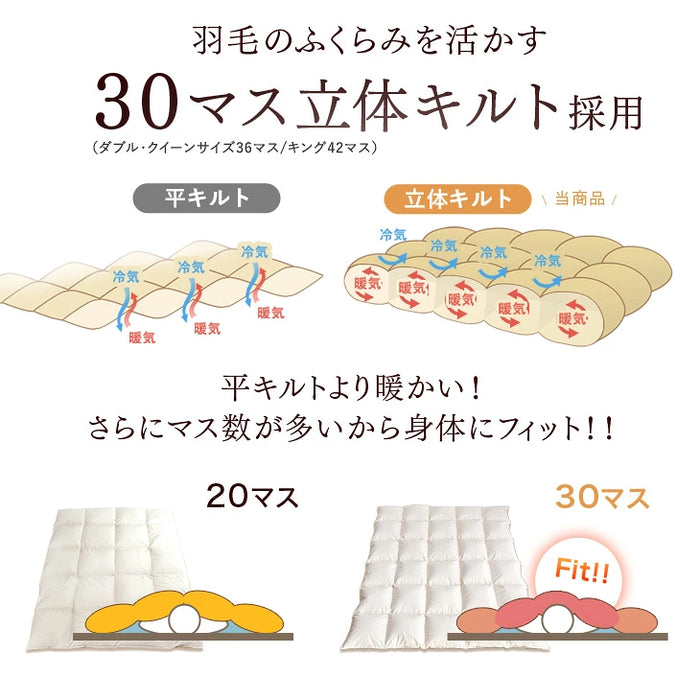 《2026スペシャル》 ［セミダブル］柄任せ 羽毛布団 グースダウン90％ ハンガリー産 30マス立体キルト コインランドリーで洗える 収納ケース付〔11100472〕