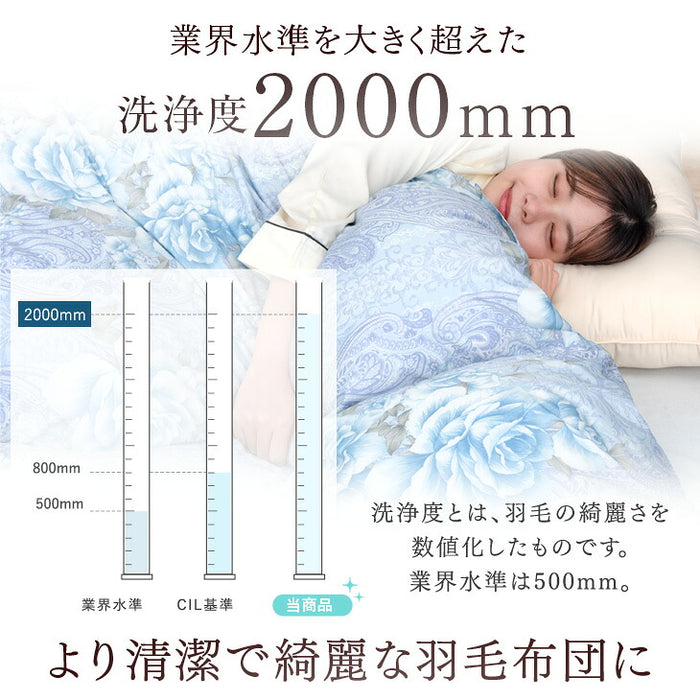 《2026スペシャル》［セミダブル］羽毛布団 洗える ゴールドラベル ダックダウン93％ 立体キルト 400dp以上 日本製 軽量 暖かい〔11100464〕