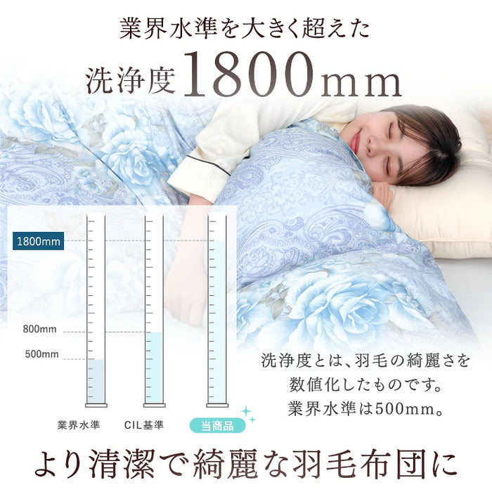 《2026スペシャル》 ［セミダブル］柄任せ 羽毛布団 グースダウン90％ ハンガリー産 30マス立体キルト コインランドリーで洗える 収納ケース付〔11100472〕