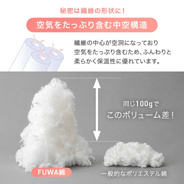 【新発売記念プライス】［ダブル］FUWA WARM 掛け布団 吸湿発熱 洗える 軽量 日本製 暖かい〔11100477〕