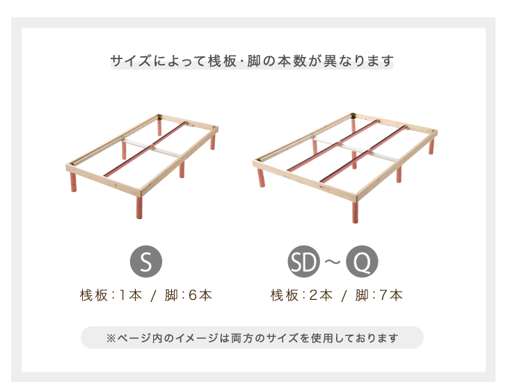 累計80万台突破≫ [クイーン] 北欧パイン すのこベッド  ベッドフレーム 単品 3段階高さ調節 天然木 〔49600865〕