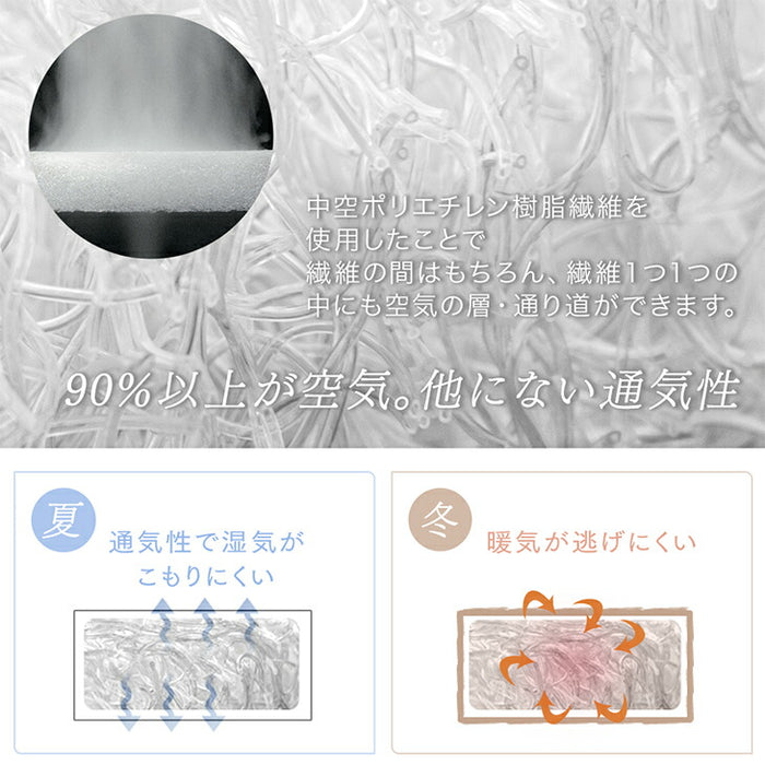 ［ダブル］【3層×3ゾーン】プレミアム 純高反発マットレス 高弾性  3つ折り 10cm厚 3層構造 洗えるカバー 敷布団〔43300223〕