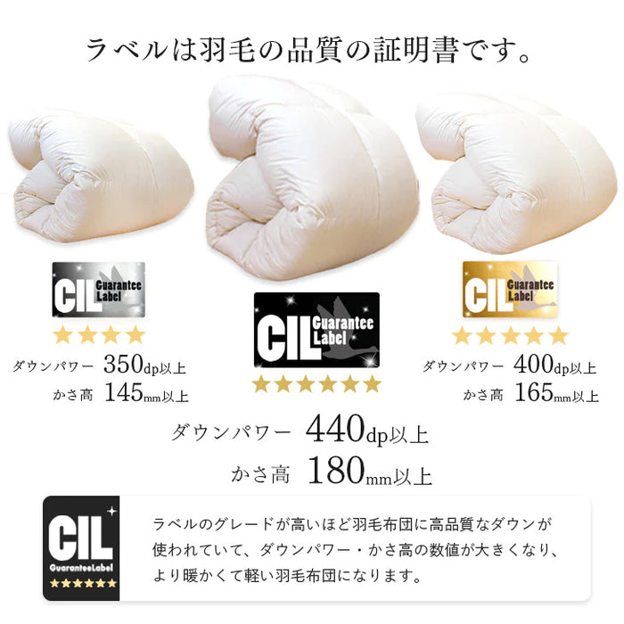 ［シングル］ ポーランド産 マザーグース 95％ 羽毛布団 増量1.3kg  440dp以上 日本製 7年保証 〔10119083〕