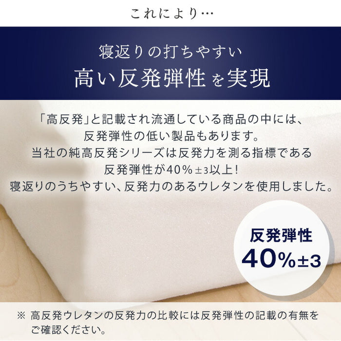 《シリーズ累計230万枚突破》［シングル］「純」高反発(R) マットレス 3つ折りタイプ 厚み10cm 全部洗える 折りたたみ エコテックス 三つ折り 高反発マットレス〔13810084〕