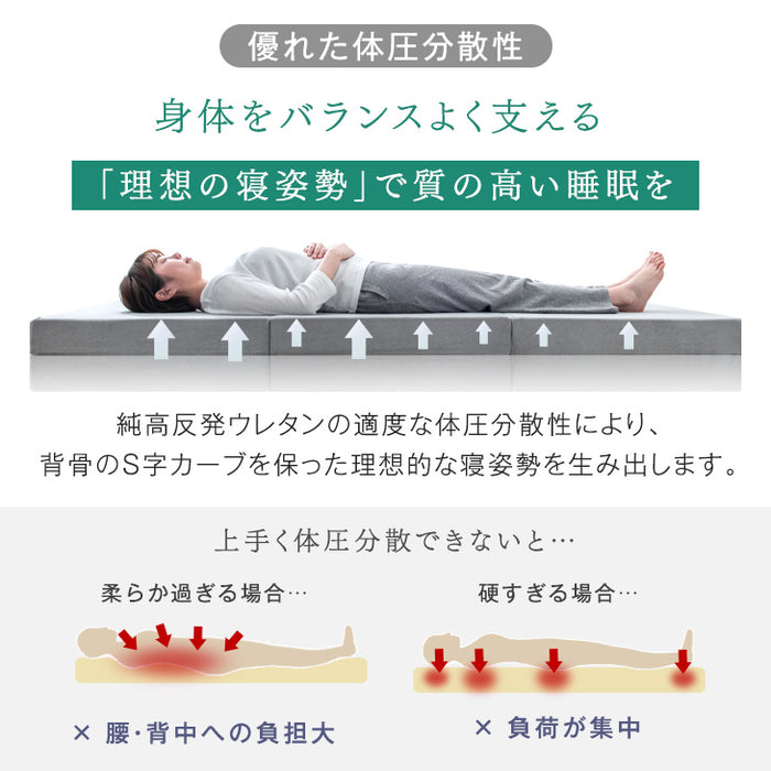 《シリーズ累計230万枚突破》［ダブル］「純」高反発(R) マットレス 3つ折りタイプ 厚み10cm 全部洗える 折りたたみ エコテックス 三つ折り 高反発マットレス〔13810093〕