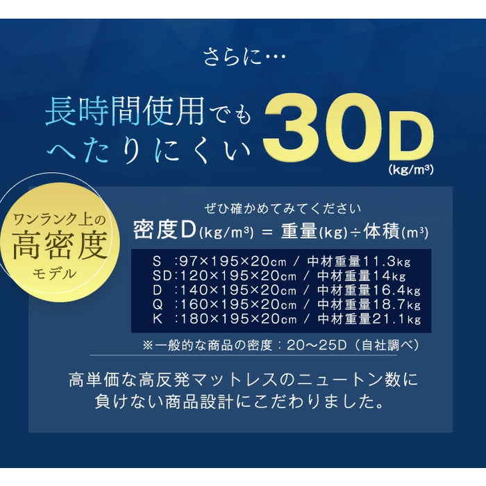 [シングル］男の高反発 マットレス 極厚20cm 竹炭 消臭 3つ折り 高密度30D〔13810150〕