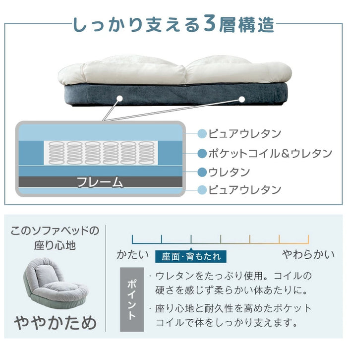 ≪ZIP!とぼる部屋で紹介≫ ヒナに転生(R) 3way ソファベッド 18段階ギア 洗えるカバー 折りたたみ 1人掛け クッション付 座椅子〔15210180〕