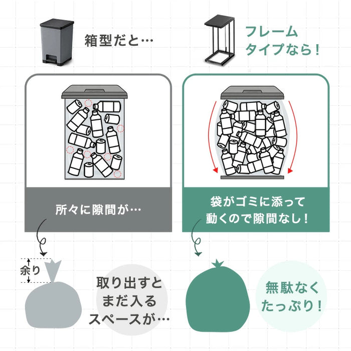 ［30L］［単品］蓋付きゴミ箱  縦開き ペダル式コンパクト 省スペース 分別 ダストボックス おしゃれ〔17600170〕