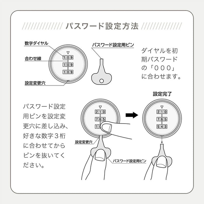 LIVPOST ーリブポストースタンドポスト 置き型 ダイヤル錠 スリット窓  ポスト 〔17600202〕