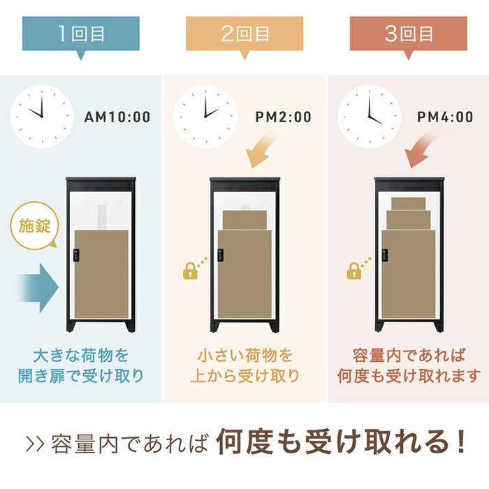 宅配ボックス 押し込み式 複数投函OK 大容量 137L ゼロリターン ダイヤル式 鍵付き LIVBOX ーリブボックスー 〔17600225a〕