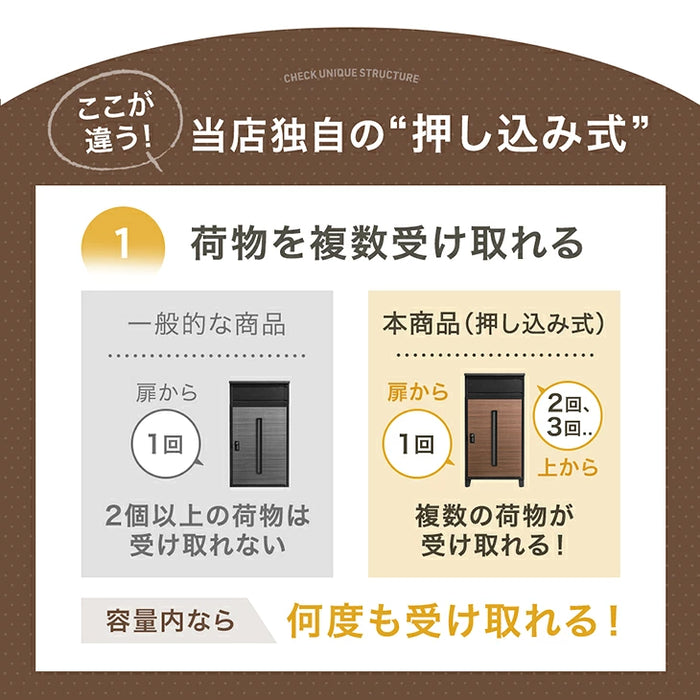 LIVBOX ーリブボックスー 宅配ボックス 押し込み式 複数投函OK 大容量 134L ゼロリターン ダイヤル式 鍵付き〔17600225〕