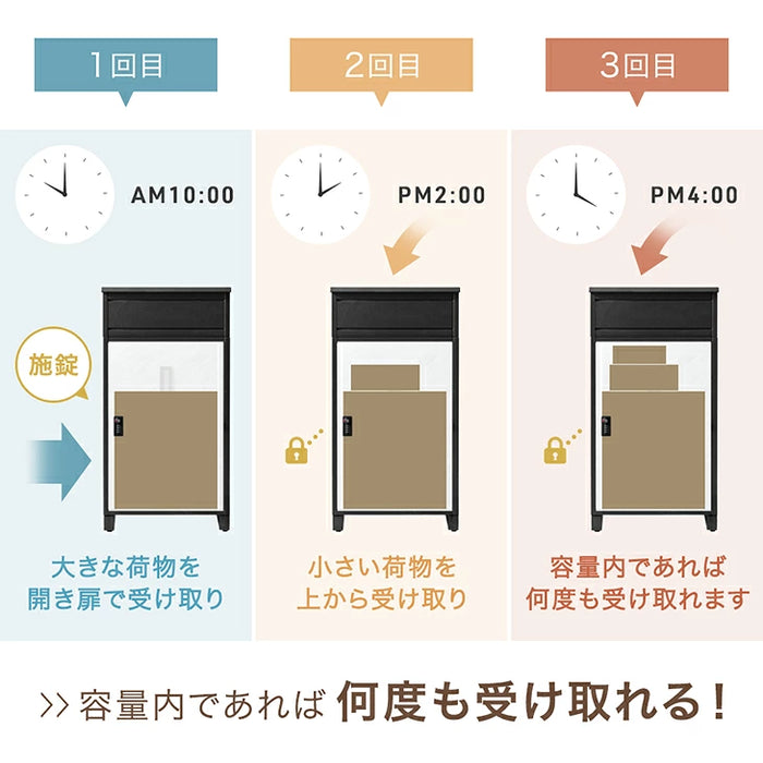 LIVBOX ーリブボックスー 宅配ボックス 押し込み式 複数投函OK 大容量 134L ゼロリターン ダイヤル式 鍵付き〔17600225〕