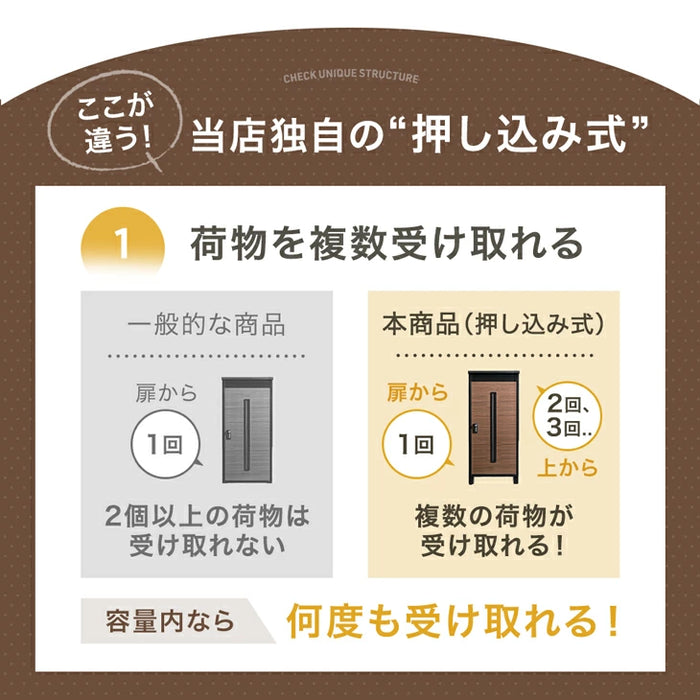 宅配ボックス 押し込み式 複数投函OK 大容量 137L ゼロリターン ダイヤル式 鍵付き LIVBOX ーリブボックスー 〔17600225a〕