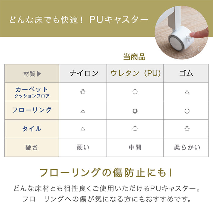 ［幅60］キッチンラック コンセント付き キャスター/アジャスター切り替え S字フック4個 スライド棚 メラミン天板 レンジ台 キッチン収納〔17620022〕