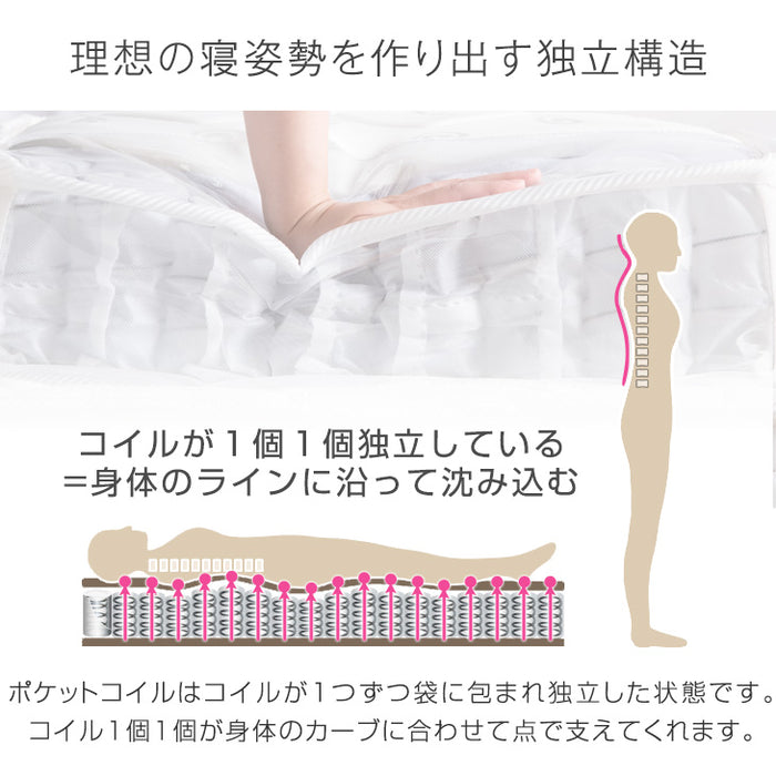 ［ダブル］ワンランク上の寝心地&耐久性 極厚22cm ポケットコイルマットレス 線径2.3mm トリプルエッジサポート ニット生地 ポケットコイル マットレス コイルマットレス 高反発〔17800008〕