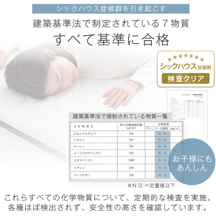 ［ダブル］ワンランク上の寝心地&耐久性 極厚22cm ポケットコイルマットレス 線径2.3mm トリプルエッジサポート ニット生地 ポケットコイル マットレス コイルマットレス 高反発〔17800008〕