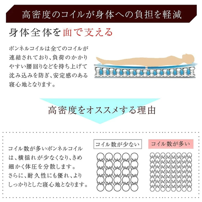 ［ダブル(幅140cm)・パレット16枚］パレットベッド マットレス付き 極厚20cm ボンネルコイル 天然木パイン すのこベッド〔17620142〕