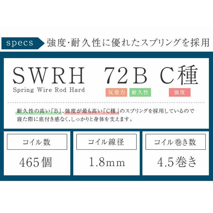 寝顔が見れる 二段ベッド マットレス付き 2枚 高さ3段階 コンセント シングル対応 分割可能 コンパクト ロータイプ【超大型商品】〔99993087〕