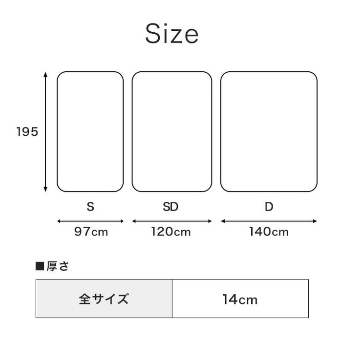 ［ダブル］マットレス ボンネルコイル 厚み14cm 薄型 硬め ベッドマット〔17800146〕