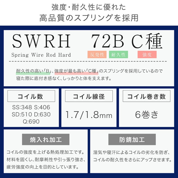 ［クイーン］マットレス ポケットコイル 厚み14cm 薄型 柔らかめ ベッドマット〔77500117〕