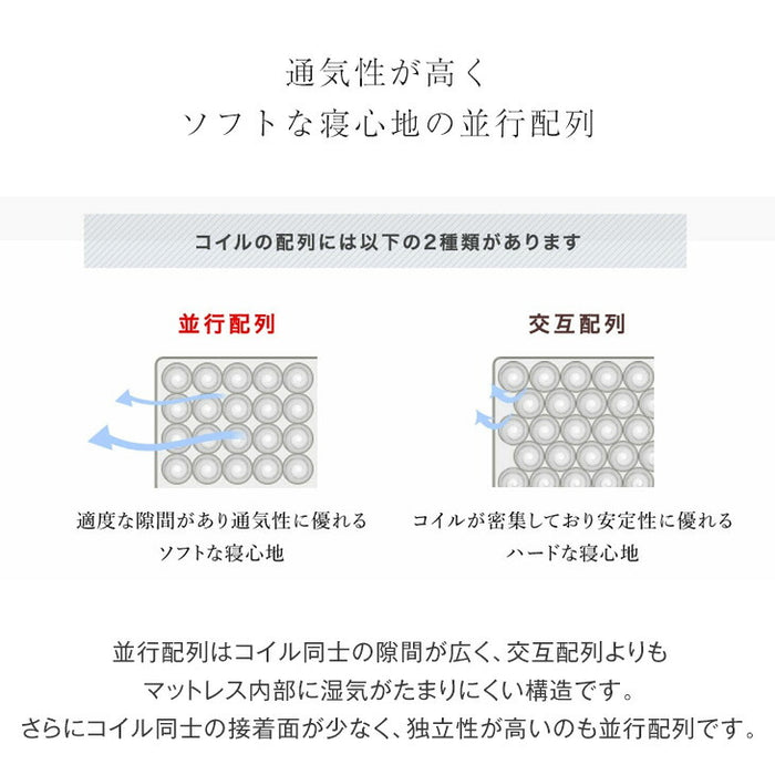 ［クイーン］極厚28cm ポケットコイルマットレス ピロートップ アロエ加工生地 3ゾーン構造 10年保証 圧縮 梱包〔17800174〕