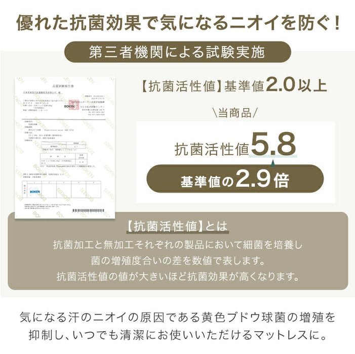 【アウトレット 旧仕様品】［シングル］贅沢2層 ポケットコイルマットレス 極厚22cm 高反発ウレタン 抗菌 防臭〔1781016001out〕