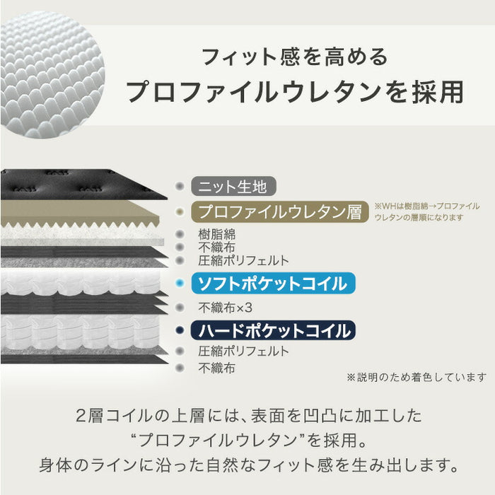 ［シングル］RENEW 寝心地UP 贅沢2層 ポケットコイルマットレス 極厚22cm 高反発ウレタン 抗菌 防臭〔17810160〕