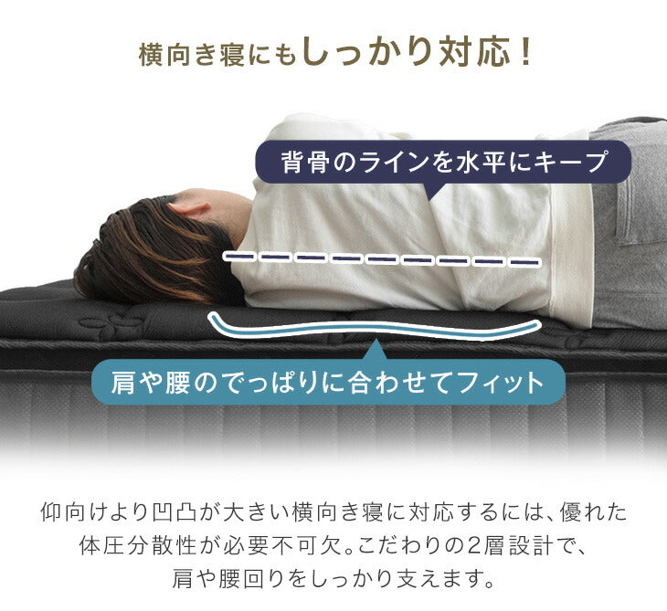 ［シングル］RENEW 寝心地UP 贅沢2層 ポケットコイルマットレス 極厚22cm 高反発ウレタン 抗菌 防臭〔17810160〕