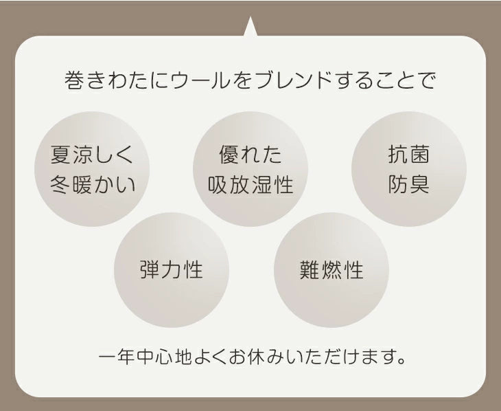 ［1枚］RENEW 二段ベッド用3層敷布団 国産 羊毛混 綿100％ コンパクト 抗菌 防臭 小さめサイズ ウール 軽量 子供〔18510010〕